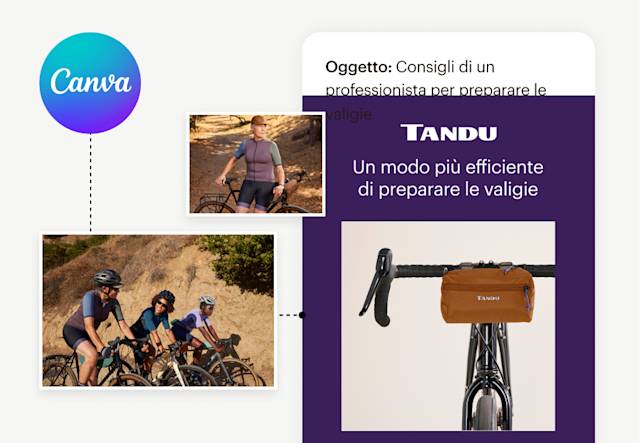 Modello di email con ciclisti e una borsa portaoggetti sul manubrio di una bicicletta, con il logo Canva.

