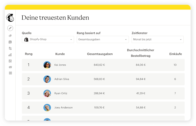 Eine Benutzeroberfläche von Mailchimp, die eine Liste von Kontakten enthält. Die Überschrift der Liste lautet: „Ihre treuesten Kunden.“