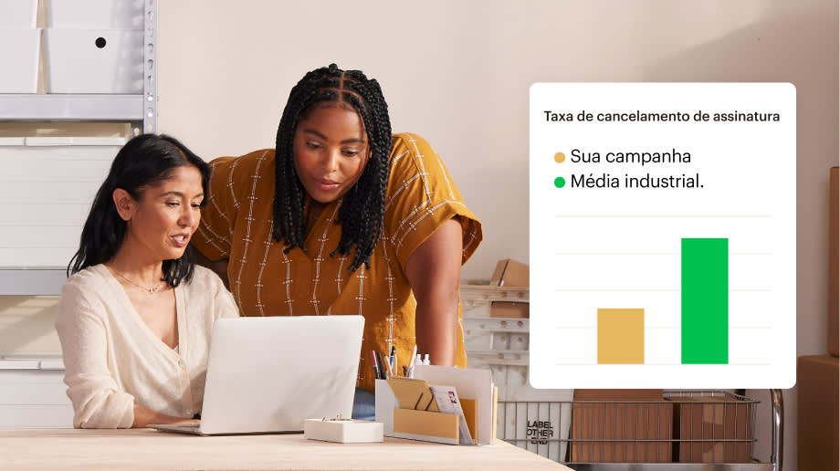 Dois colegas examinando um relatório que compara a taxa de cancelamento de assinatura da última campanha com a média do setor. 