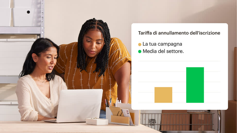 Due colleghi che esaminano un report che confronta il tasso di annullamento iscrizione della loro ultima campagna con la media del settore.